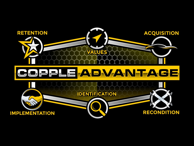 Copple Advantage logo design by rizuki