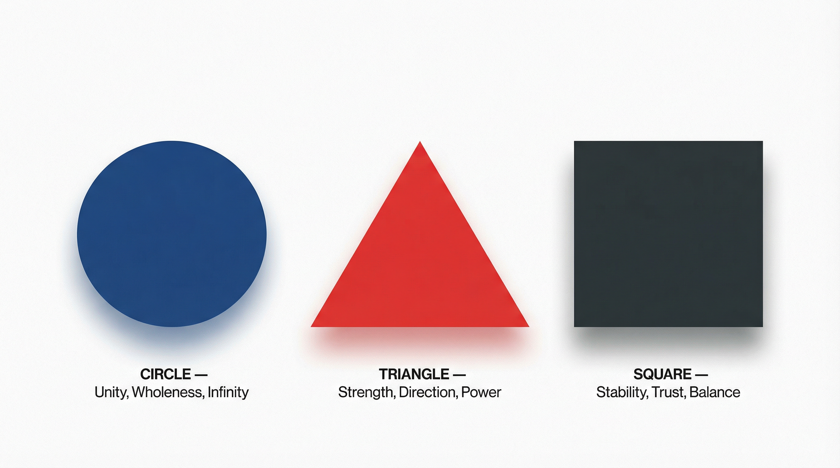 Shape Psychology in Logo Design